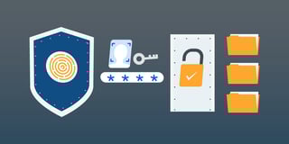 Safeguard sensitive land records by limiting access to authorized users