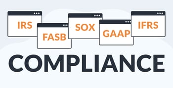 Manual accounting reports highlighting compliance risks and errors.