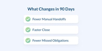 90-day checklist for oil and gas teams adopting automation software.