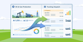 Integrated-oil-and-gas-production-and-trucking-dispatch-system