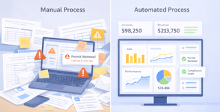 Manual versus automated oil and gas AFE management workflows