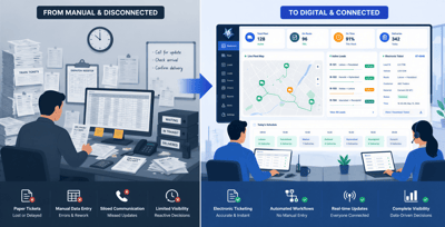 Side-by-side comparison of manual transportation management versus a connected digital field operations platform with real-time fleet visibility, automated workflows, and transportation data analytics.