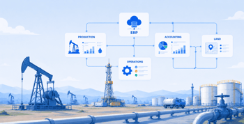 Integrated ERP system connecting production, accounting, operations, and land management across oil and gas infrastructure.