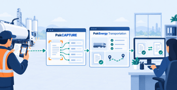 PakCAPTURE workflow moving driver-captured ticket information from the field to the transportation office.