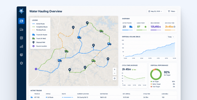 Real-time water hauling analytics showing truck routes and disposal well performance.