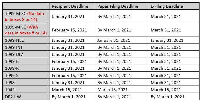 tax deadlines