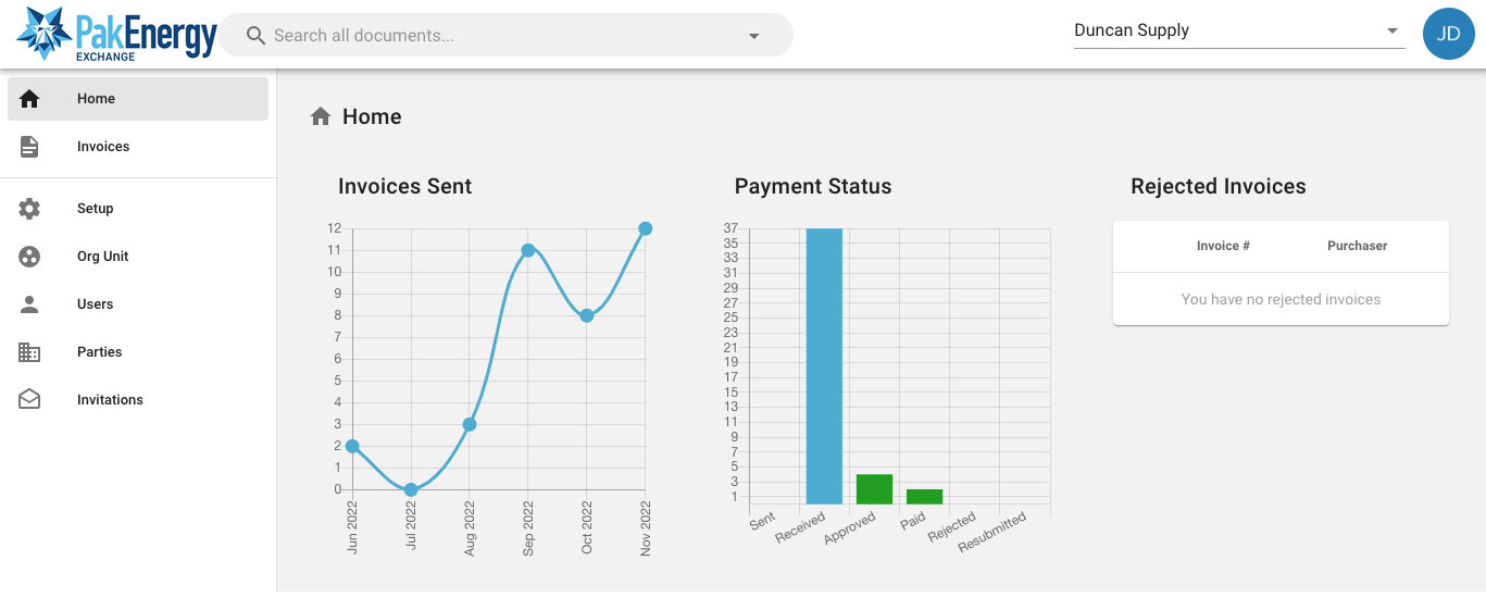 PakEnergy Exchange Vendor Portal Dashboard-1