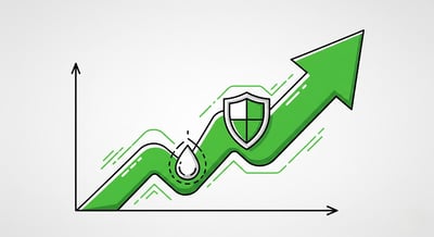 The Financial and Operational Impact