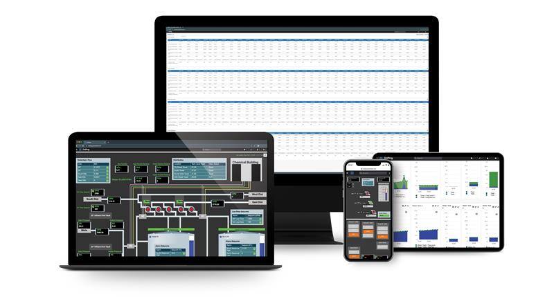 SCADA Design with the OnPing Platform