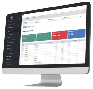 Best Oil and gas dashboards optimize data management
