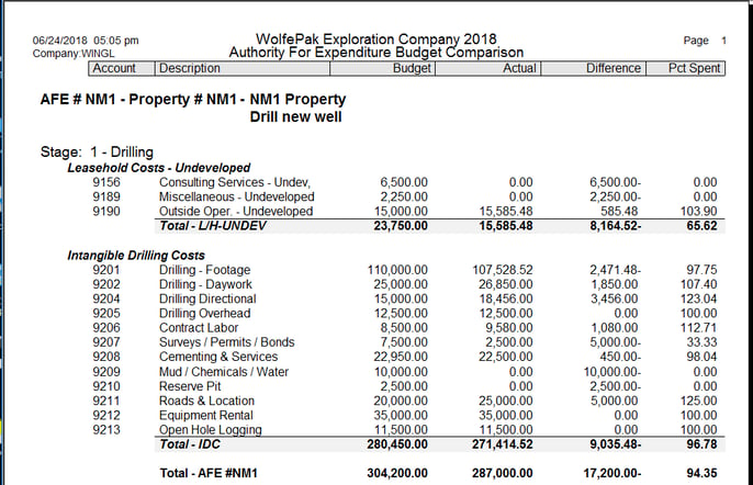 compare-report