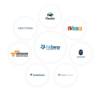 PakEnergy Transportation - Integrations