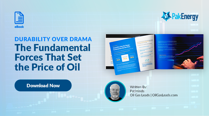Durability Over Drama: The Fundamental Forces That Actually Set the Price of Oil